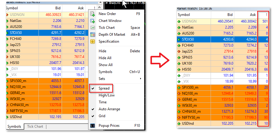 Spread_market_watch.png