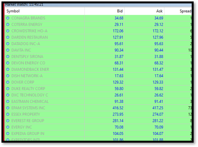 stock_symbol_greyed_out.png