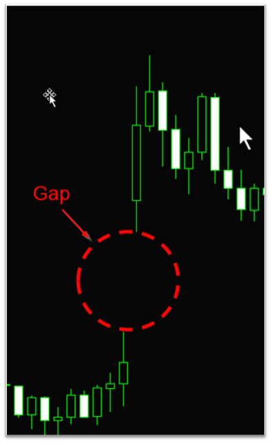 gap.png